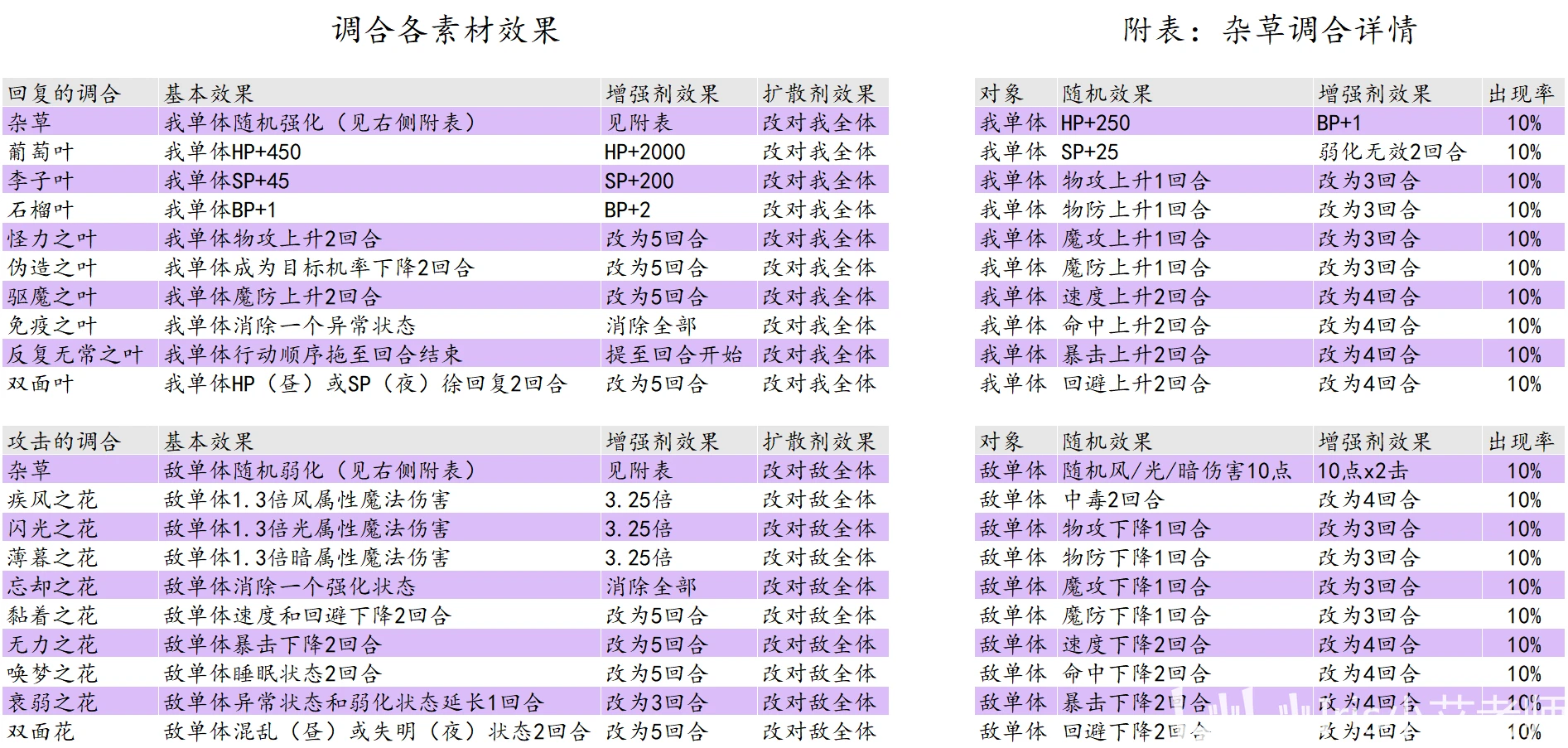 澳门一码一码100准确a07版,深度解答解释落实_xm10.38.26