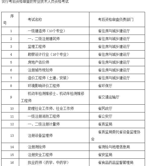 一码一肖100准打开大家,统计解答解释落实_sni10.17.29