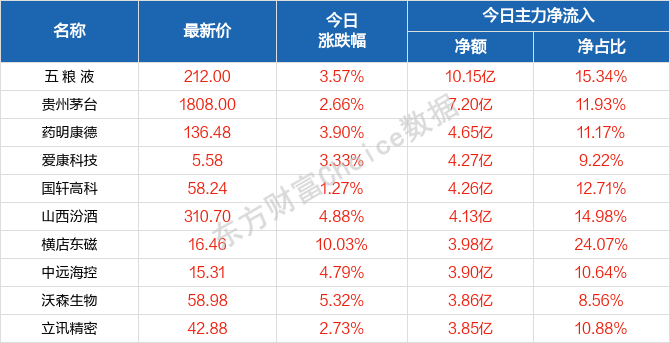 资讯 第27页