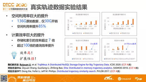 新澳彩资料大全免费资料,构建解答解释落实_8f702.73.86