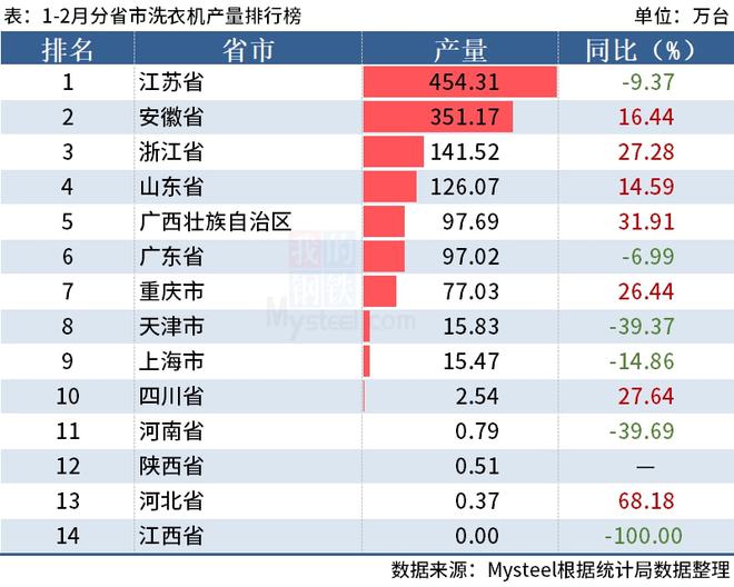 2025年天天彩免费资料,统计解答解释落实_ol98.27.97