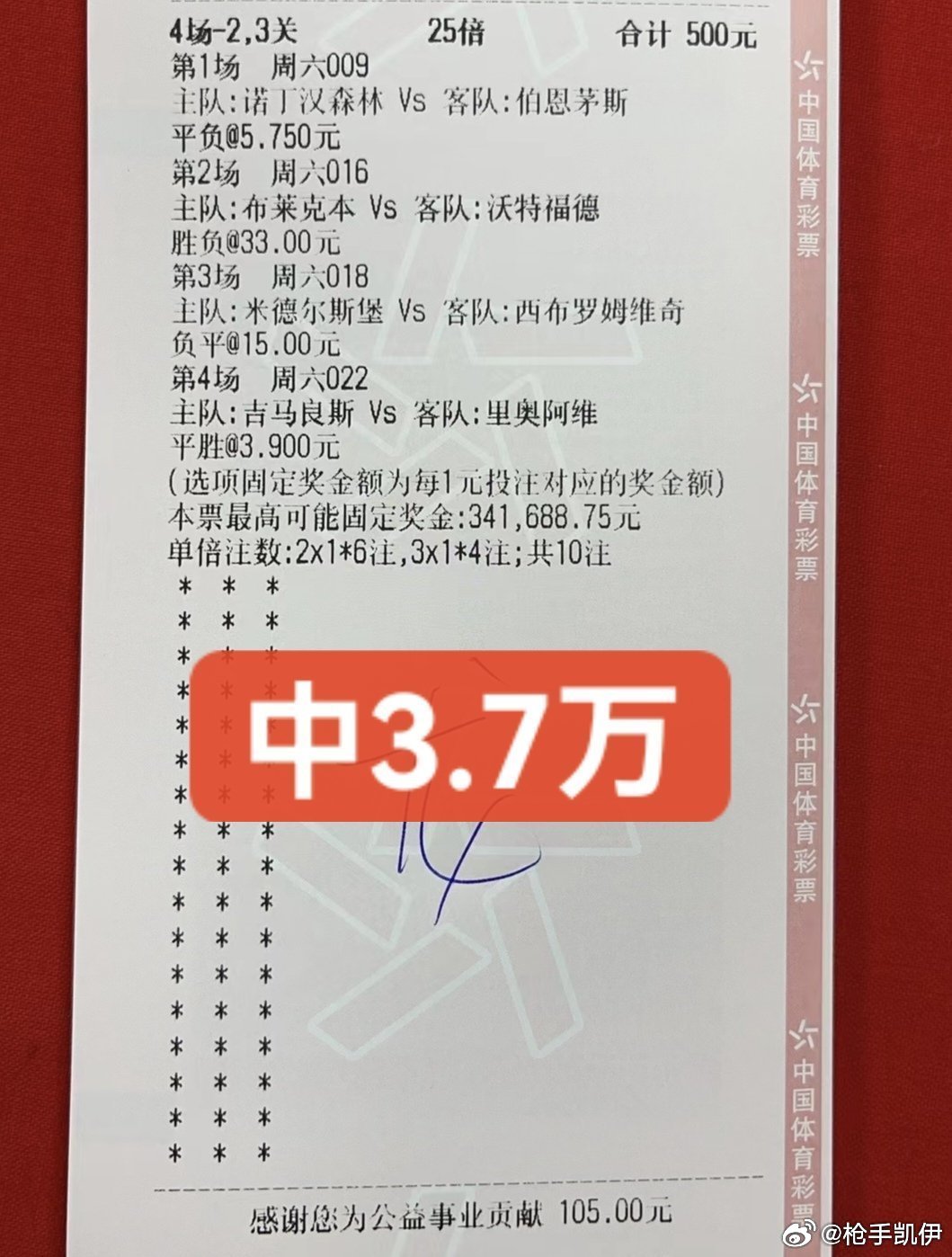 看点 第54页