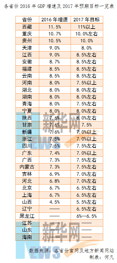 第287页