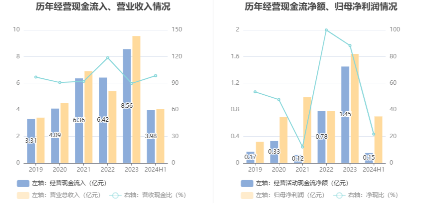 一肖三码,统计解答解释落实_xrw98.21.41