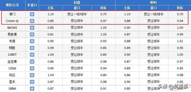 澳门一码一码100准确a07版,构建解答解释落实_wlt96.33.35