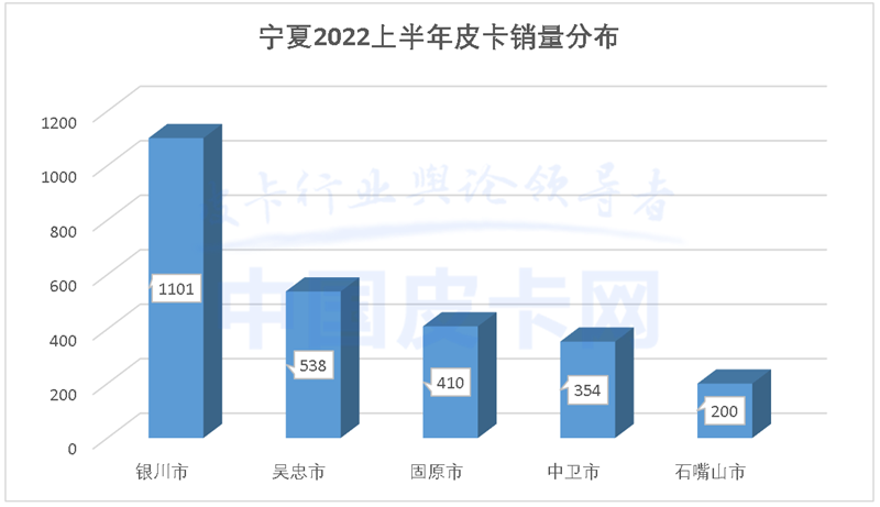 资讯 第49页