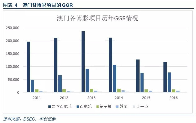 2025新澳门正版免费资本车-警惕虚假宣传,精选解析落实