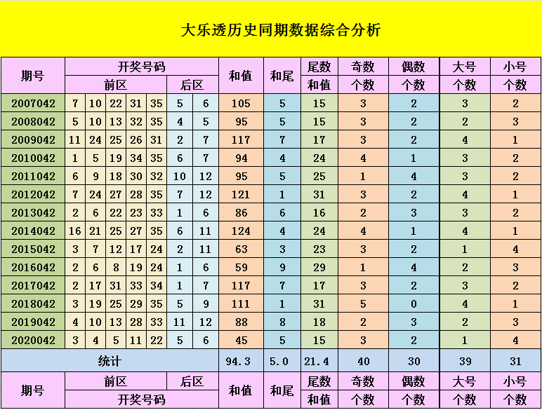 看点 第49页