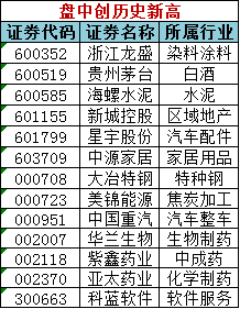 澳门天天免费精准大全,构建解答解释落实_so72.89.83