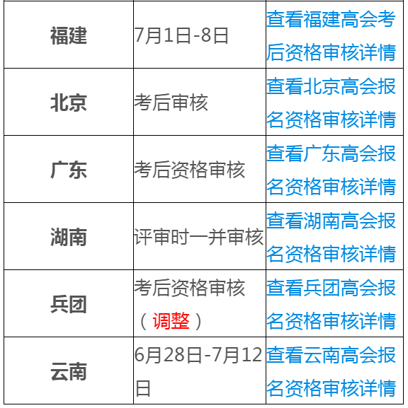 国际 第51页