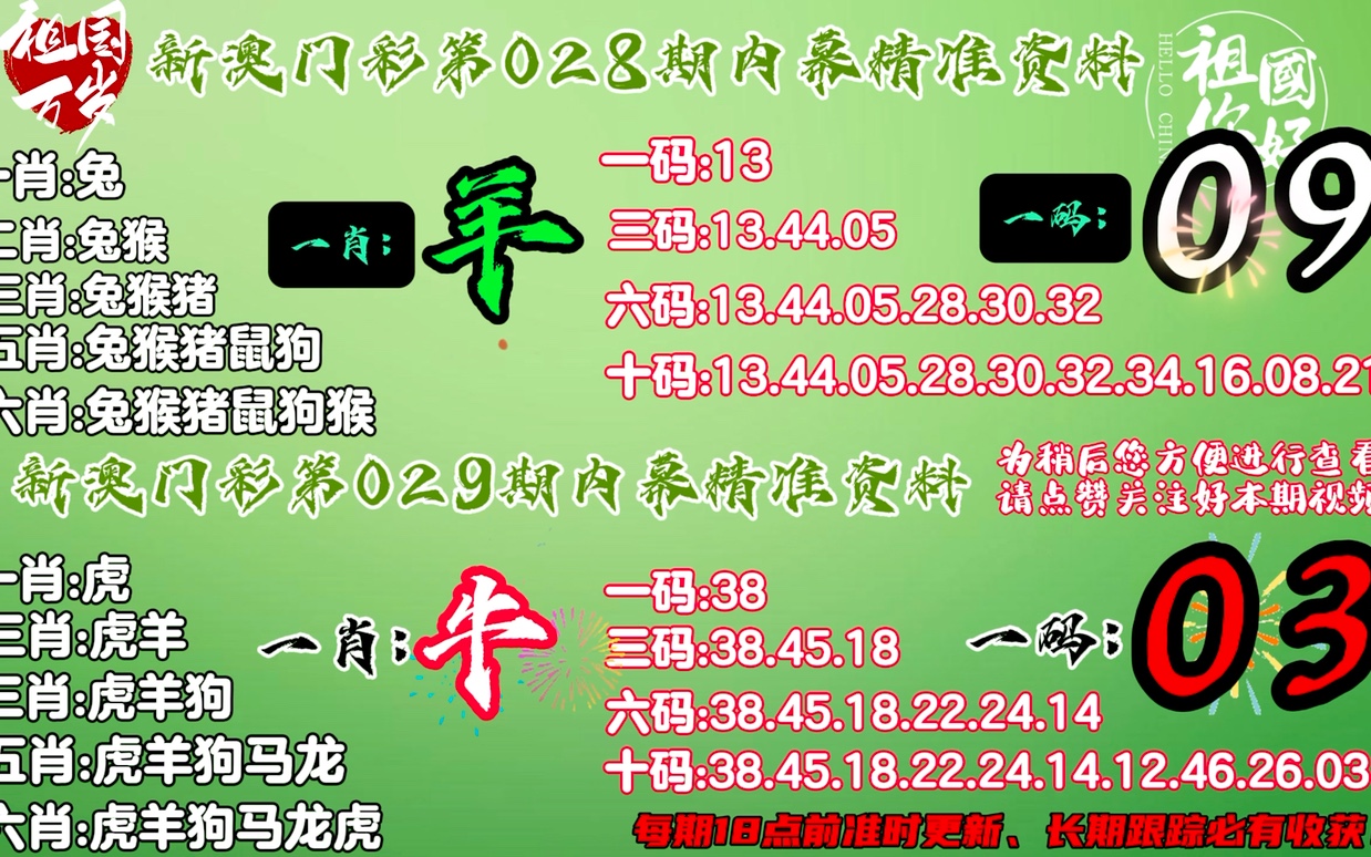 新奥资料免费精准新奥生肖卡,构建解答解释落实_0u73.21.92