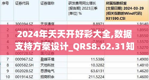 国际 第10页