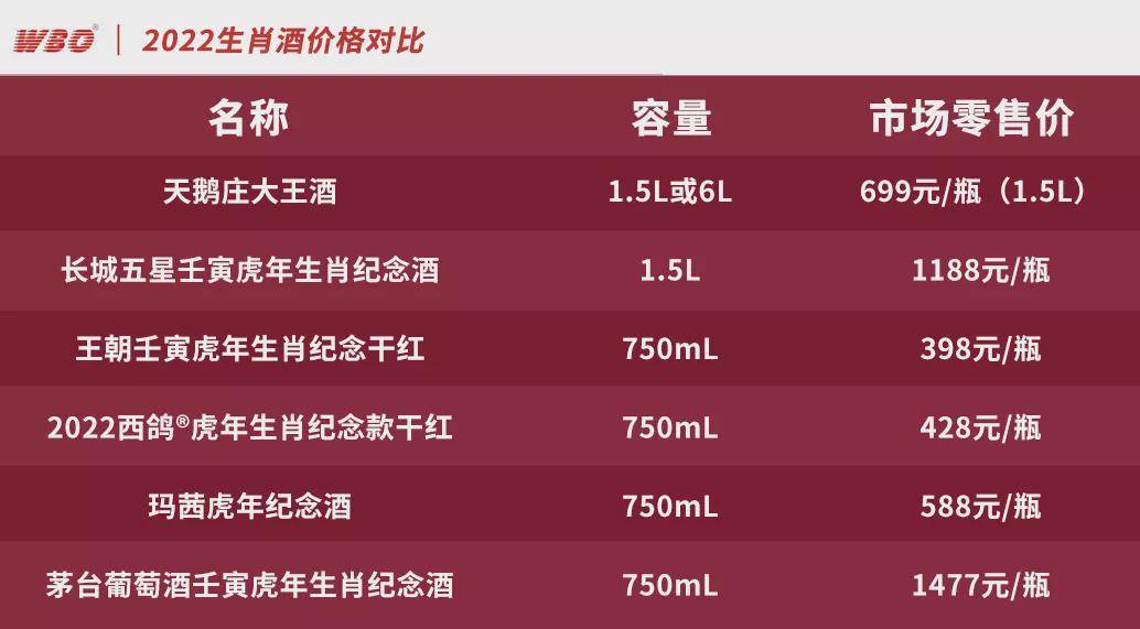 热文 第10页