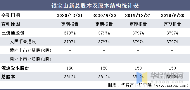 看点 第8页