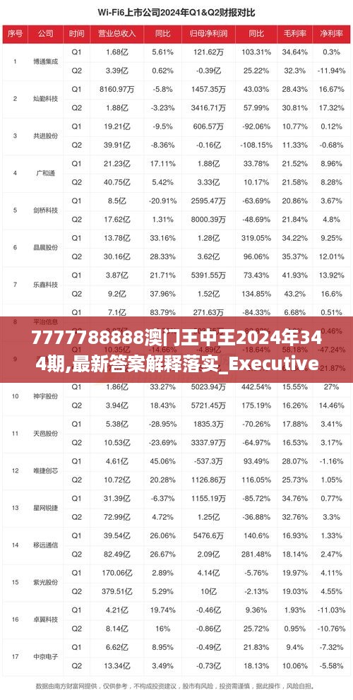 热文 第29页