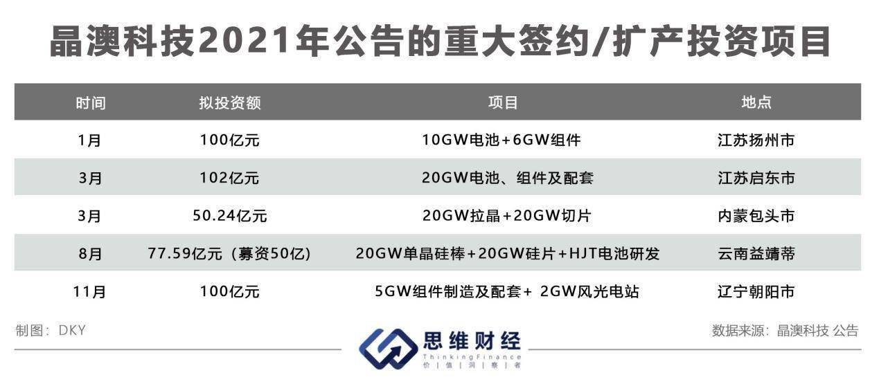 2025新澳今晚资料,科学解答解释落实_tg86.35.93