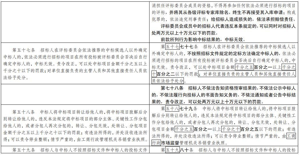 最新 第26页