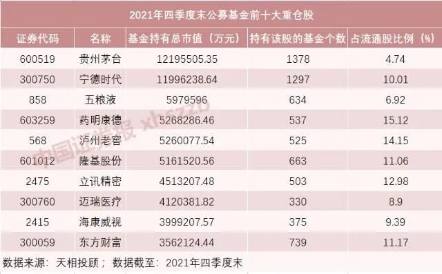 2025年天天彩免费资料,统计解答解释落实_ol98.27.97