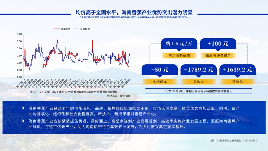 2025澳彩免费资料大全,构建解答解释落实_n4282.85.08