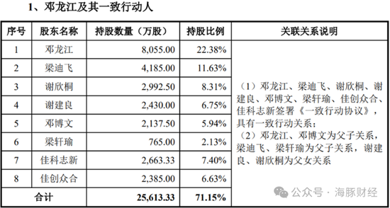 澳门一一码一特一中准选今晚,科学解答解释落实_au761.46.1