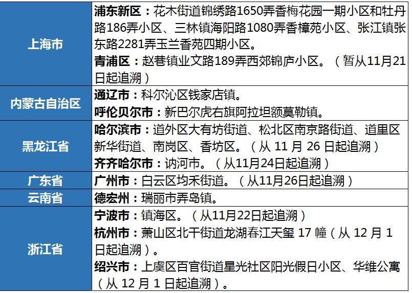 626969澳彩大全凤凰,实证解答解释落实_dfp58.73.11