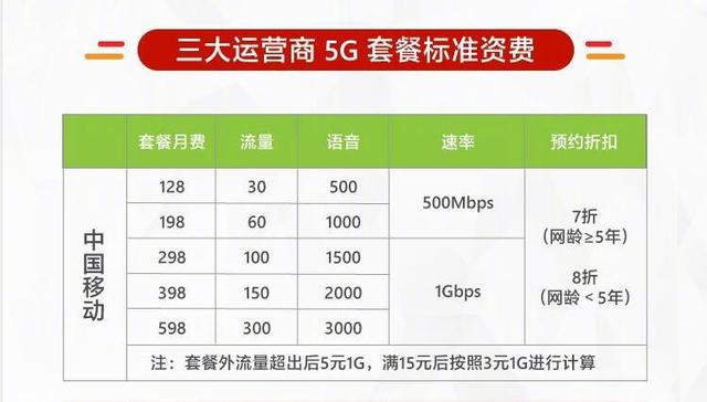 一码一肖100准确使用方法,详细解答解释落实_t972.96.08