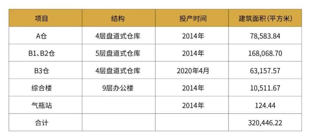 热文 第11页