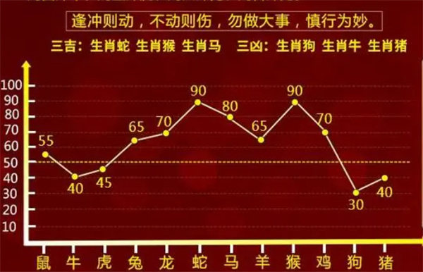 看点 第10页