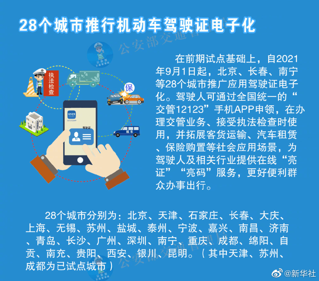 2025澳门正版免费资料,统计解答解释落实_5f91.08.21