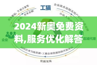 2025年新奥正版资料免费大全,前沿解答解释落实_lcw81.93.32