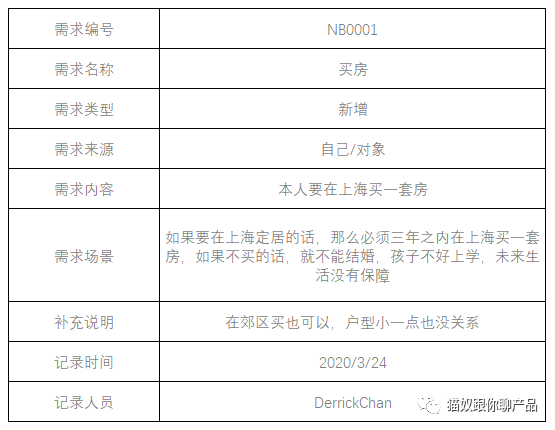 管家婆一码一肖必开,认识释义、解释与落实