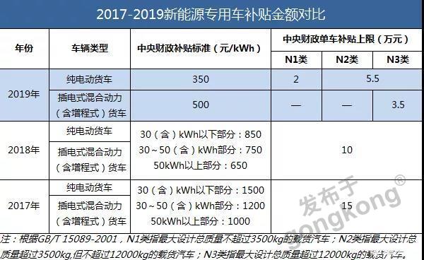 澳门2025年新政策,全年免费资料大全精选解释解析落实