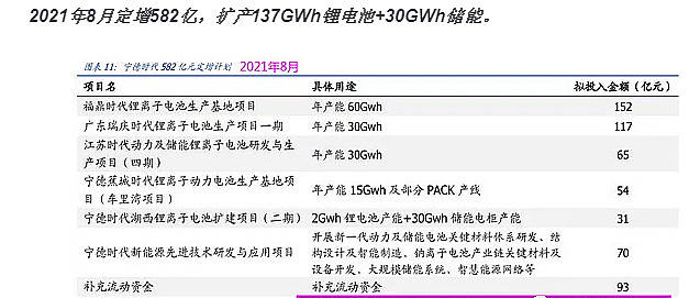 国际 第5页