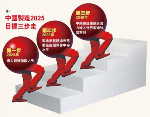 2025新澳2025大全正版免费资料, 最新的免费资料等你发现