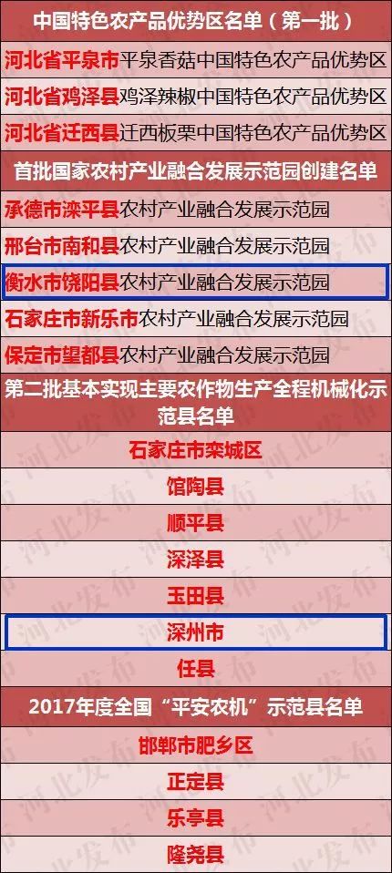 2025年正版资料免费大全,全面解答解释落实_qz86.96.13