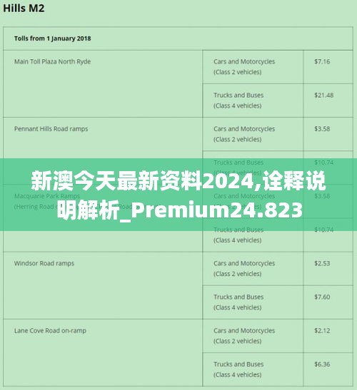 新澳2025年最新版资料,构建解答解释落实_5k22.16.45