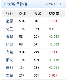 澳门天天免费精准大全,构建解答解释落实_so72.89.83