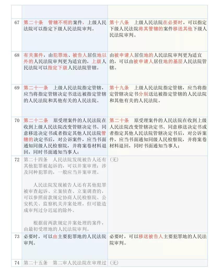 一码一肖100%的资料,详细解答解释落实_8b43.39.73