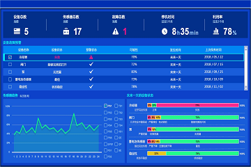 2025新澳门天天开奖免费查询,深度解答解释落实_lm704.02.00