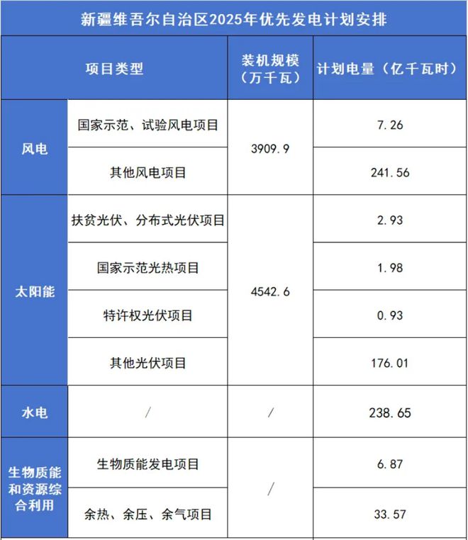 2025澳彩正版免费资料大全,详细解答解释落实_a431.08.48