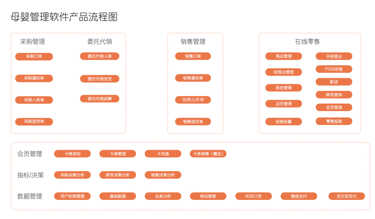 7777888888管家精准管家婆免费,优化决策落实_突破性版36.623