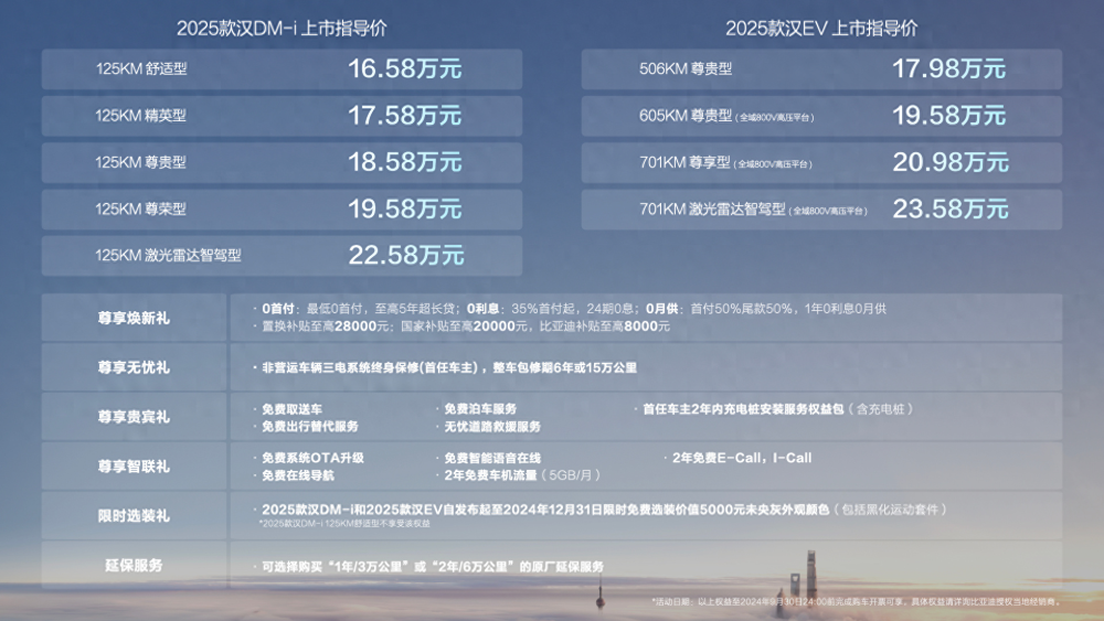 2025新奥精准资料免费大全,2025新奥精准资料免费大全