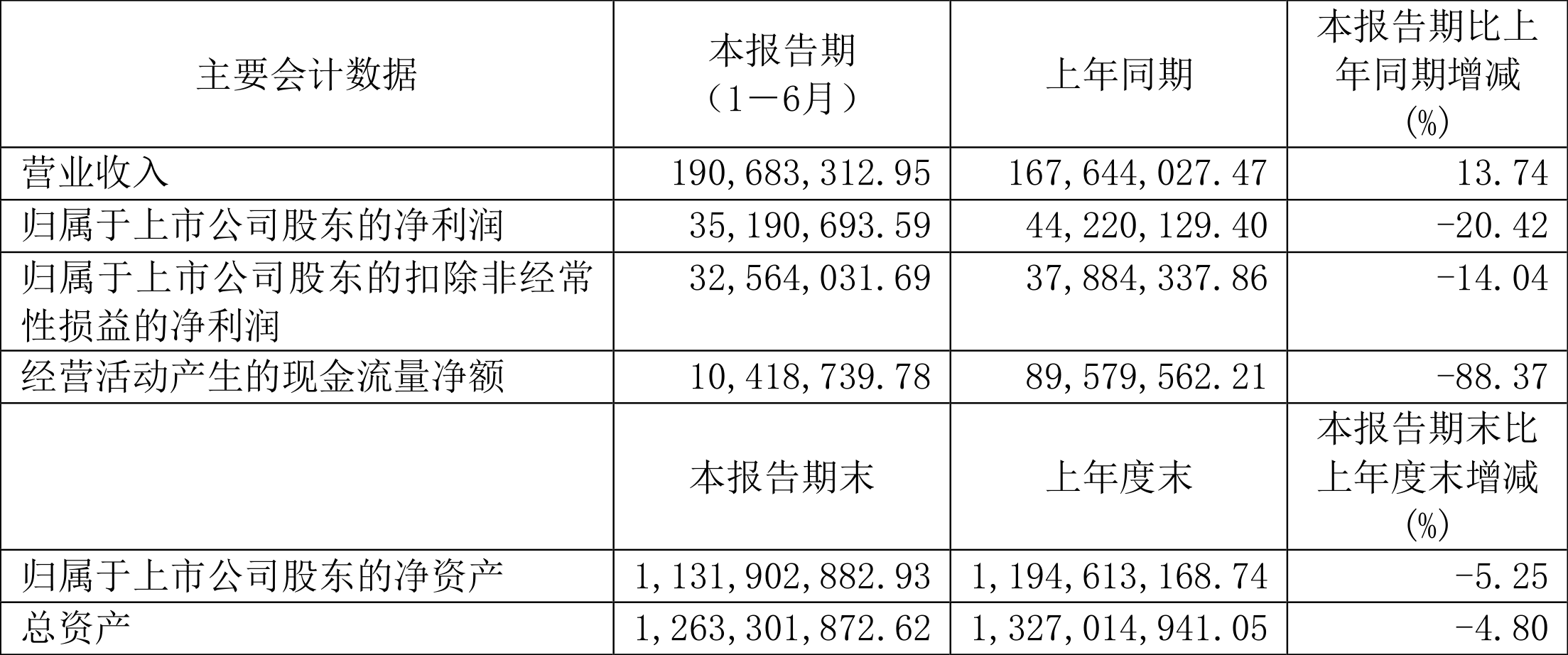 蓝月亮精选料天天好彩,实时解答解释落实_ex07.20.42