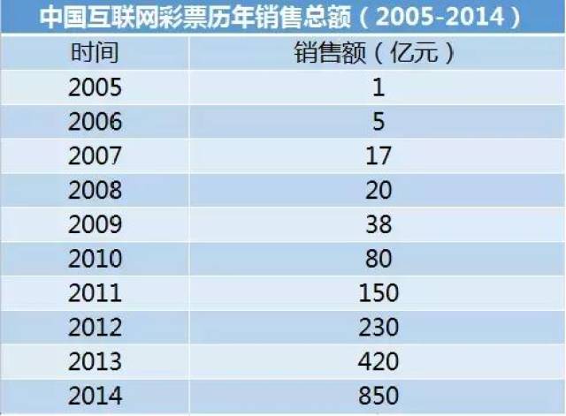 2025年天天彩免费资料,全面解答解释落实_ii50.92.31