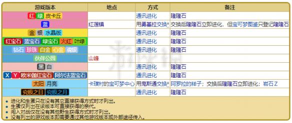 三肖三码最准的资料,科学解答解释落实_o9d22.43.69