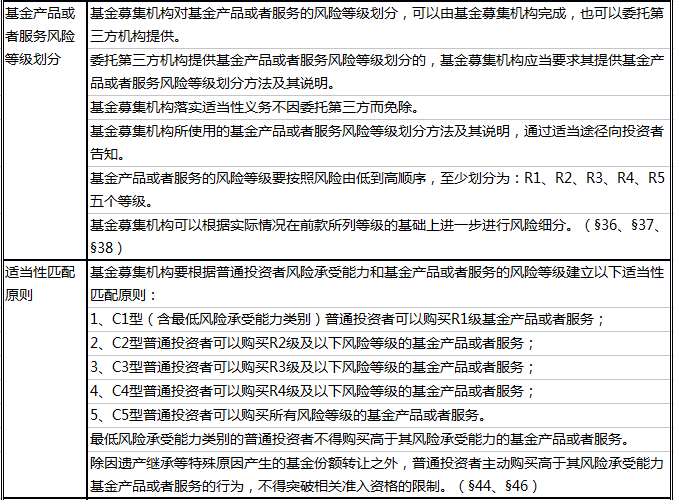 新澳大全2025正版资料-实证释义、解释与落实