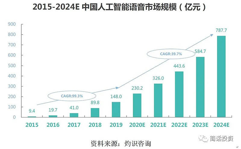 2025新澳门最精准正最精准龙门,深度解答解释落实