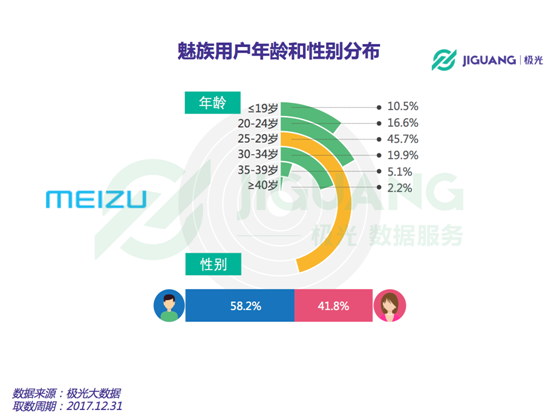 新澳彩最精准免费全网资料,统计解答解释落实