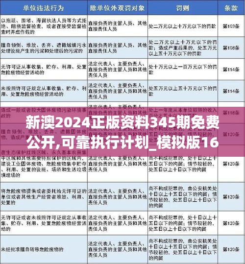 2025年新澳精准资料免费提供网站,前沿解答解释落实