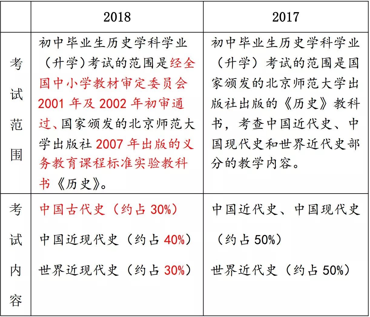 一码一肖一特一中实证解读、落实与策略